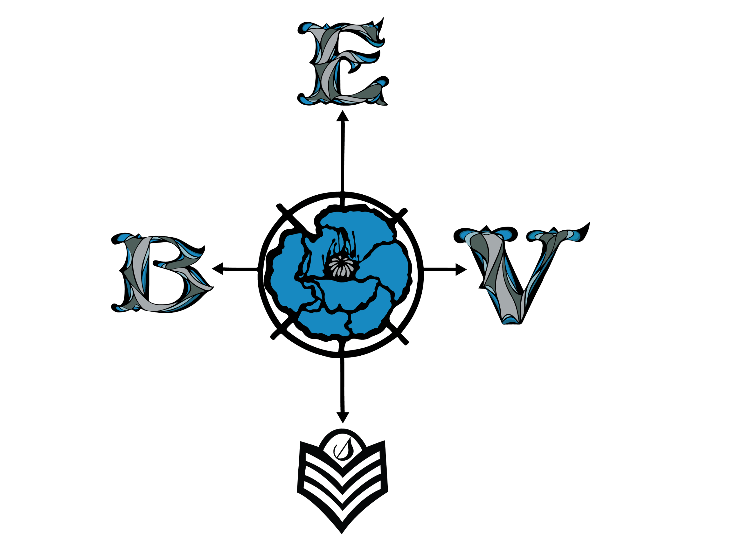 Logo Eaux Bons VieVents